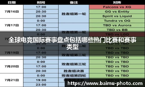 全球电竞国际赛事盘点包括哪些热门比赛和赛事类型