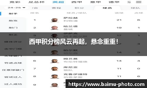 西甲积分榜风云再起，悬念重重！